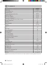 Preview for 36 page of inventum KV1435W Instruction Manual