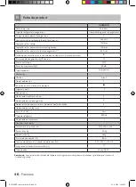 Preview for 46 page of inventum KV1435W Instruction Manual