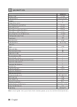 Preview for 28 page of inventum KV1615S Instruction Manual