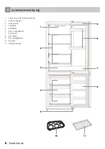 Preview for 8 page of inventum KV1800S Instruction Manual