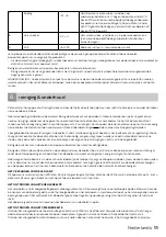 Preview for 11 page of inventum KV1800S Instruction Manual