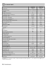 Preview for 14 page of inventum KV1800S Instruction Manual