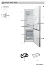 Предварительный просмотр 7 страницы inventum KV1880R Instruction Manual