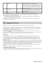 Preview for 11 page of inventum KV1881W Instruction Manual