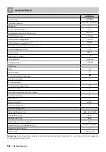 Preview for 14 page of inventum KV1881W Instruction Manual