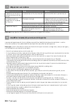 Preview for 44 page of inventum KV1881W Instruction Manual