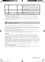 Preview for 11 page of inventum KV1888R Instruction Manual