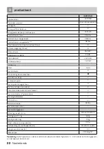 Preview for 22 page of inventum KV2001B Instruction Manual