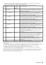 Preview for 51 page of inventum KV2001B Instruction Manual