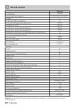 Preview for 54 page of inventum KV2001B Instruction Manual