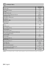 Preview for 26 page of inventum LR010 Instruction Manual