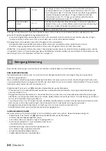 Preview for 34 page of inventum LR010 Instruction Manual