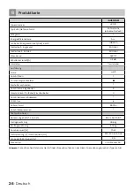 Preview for 36 page of inventum LR010 Instruction Manual