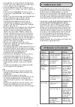 Предварительный просмотр 6 страницы inventum MG 160 Instruction Manual