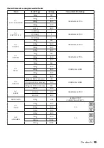 Preview for 35 page of inventum MN260C Instruction Manual