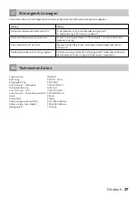 Preview for 37 page of inventum MN260C Instruction Manual