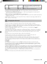 Preview for 15 page of inventum MO2600 Instruction Manual