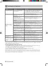 Preview for 16 page of inventum MO2600 Instruction Manual