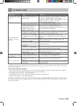 Preview for 25 page of inventum MO2600 Instruction Manual