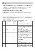 Preview for 12 page of inventum NH010 Instruction Manual