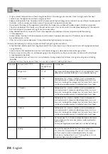 Preview for 26 page of inventum NH010 Instruction Manual