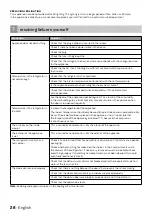 Preview for 28 page of inventum NH010 Instruction Manual