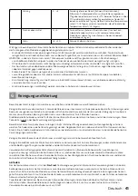 Preview for 41 page of inventum NH010 Instruction Manual