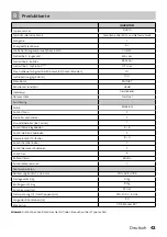 Preview for 43 page of inventum NH010 Instruction Manual