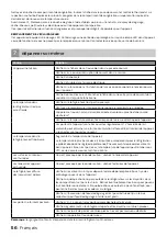 Preview for 56 page of inventum NH010 Instruction Manual