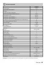 Preview for 57 page of inventum NH010 Instruction Manual