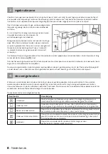 Предварительный просмотр 8 страницы inventum OV226C Instruction Manual