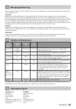 Preview for 23 page of inventum OV466CS Instruction Manual