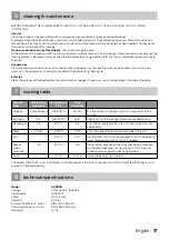 Preview for 17 page of inventum OVCB30 Instruction Manual