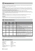 Preview for 24 page of inventum OVCB30 Instruction Manual