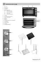 Предварительный просмотр 7 страницы inventum OVCB60S Instruction Manual