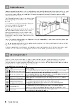 Предварительный просмотр 8 страницы inventum OVCB70 Instruction Manual