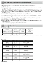 Preview for 14 page of inventum RK140ZW Instruction Manual