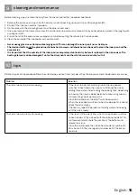 Preview for 15 page of inventum RK140ZW Instruction Manual