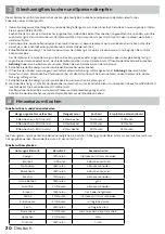 Preview for 20 page of inventum RK140ZW Instruction Manual