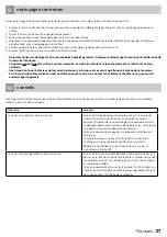 Preview for 27 page of inventum RK140ZW Instruction Manual