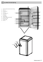 Preview for 7 page of inventum RKK550B Instruction Manual