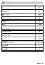 Preview for 27 page of inventum RKK550B Instruction Manual