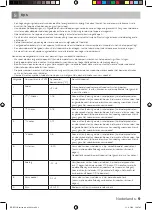 Preview for 9 page of inventum RKK551B Instruction Manual