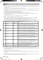 Preview for 18 page of inventum RKK551B Instruction Manual