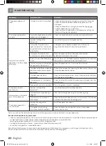 Preview for 20 page of inventum RKK551B Instruction Manual