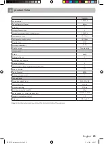 Preview for 21 page of inventum RKK551B Instruction Manual