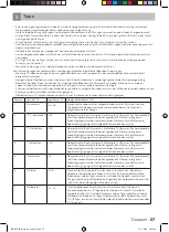 Preview for 27 page of inventum RKK551B Instruction Manual