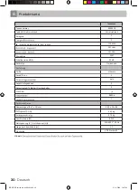 Preview for 30 page of inventum RKK551B Instruction Manual