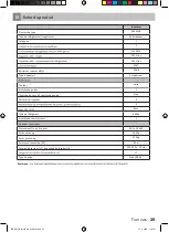 Preview for 39 page of inventum RKK551B Instruction Manual