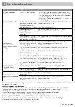 Preview for 29 page of inventum RKV550 Instruction Manual